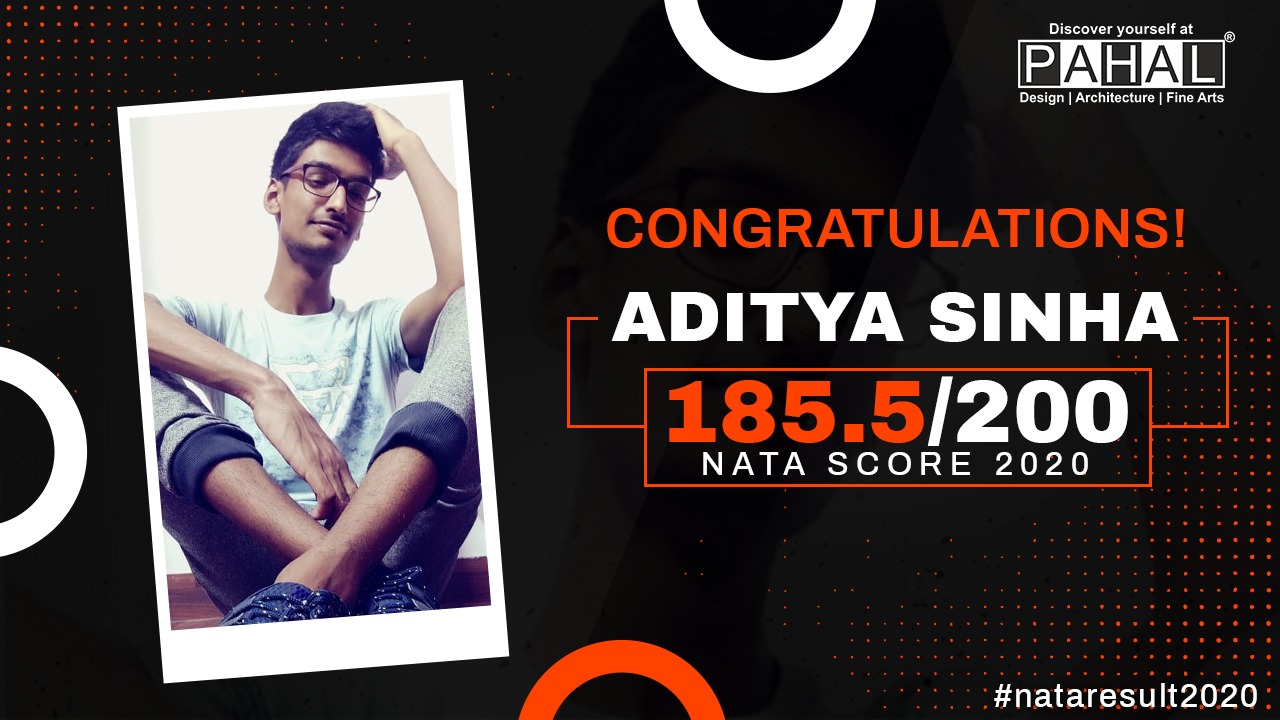 NATA Coaching in Ahmedabad | Gujarat